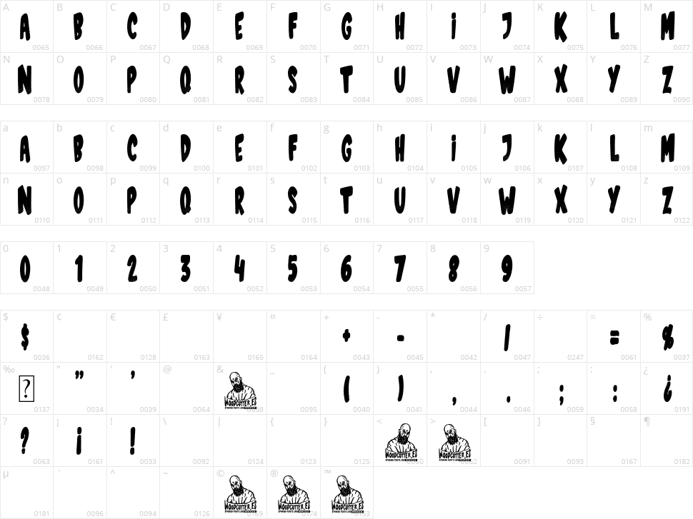 Sports Magazine Character Map