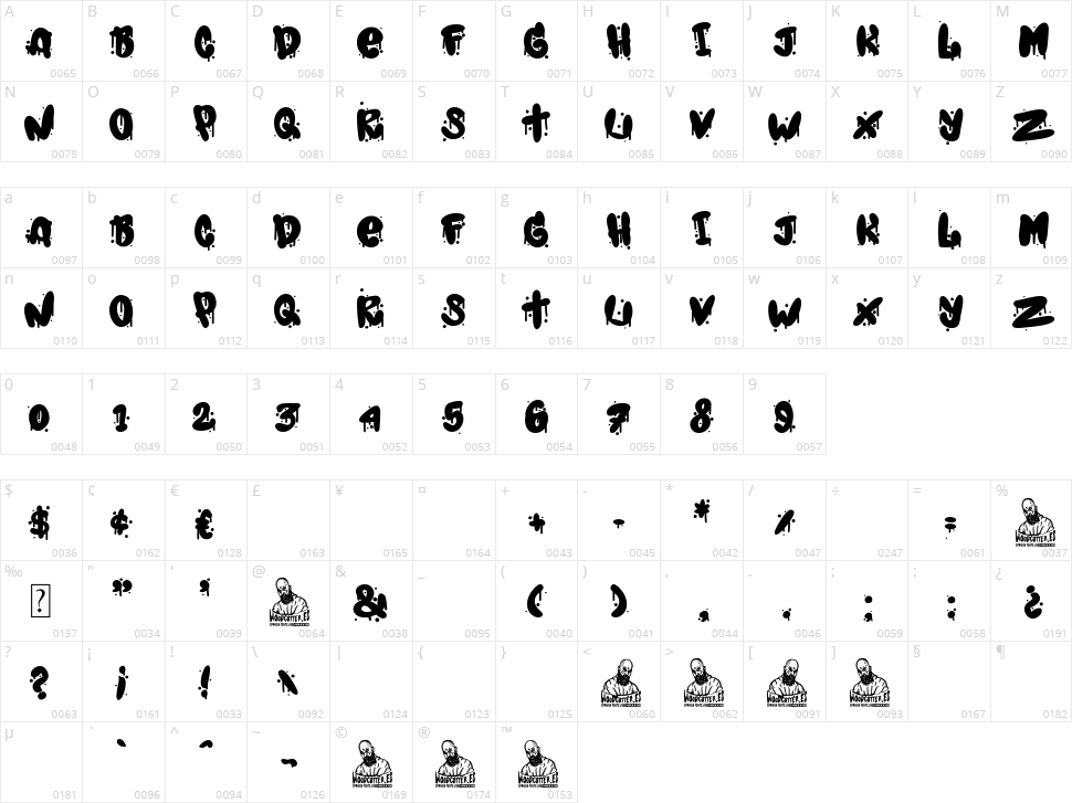 Spray Typo Gang Character Map