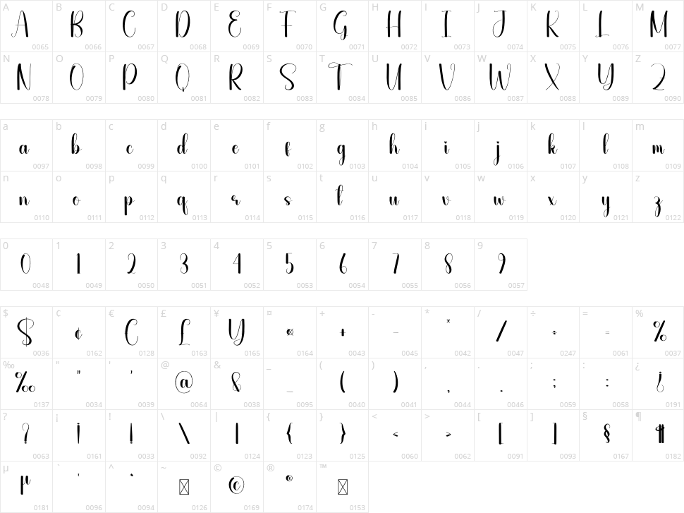 Spring Night Character Map