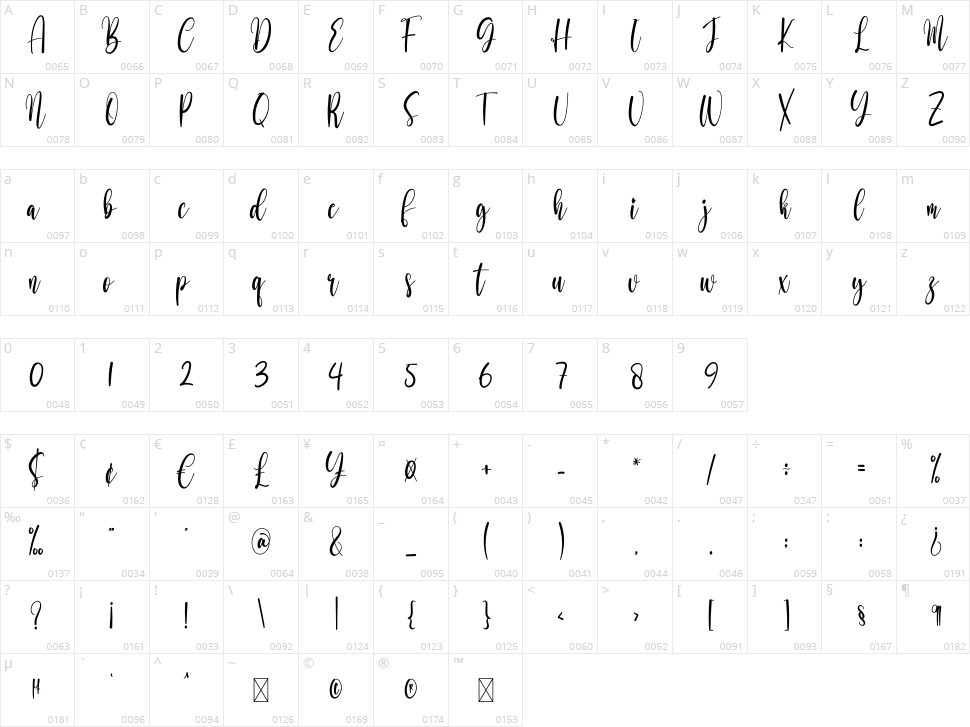 Springlove Character Map