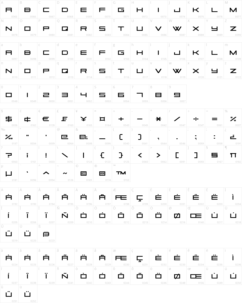 Square Sans Serif 7 Character Map