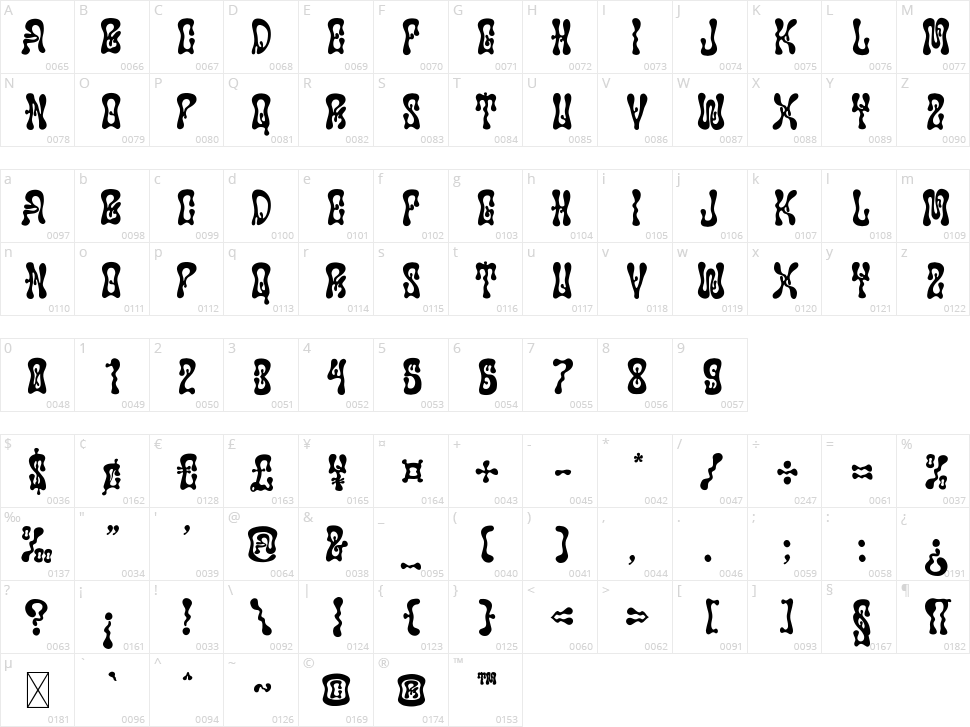 Squidwod Character Map