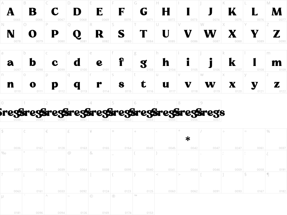 Sregs Serif Display Character Map