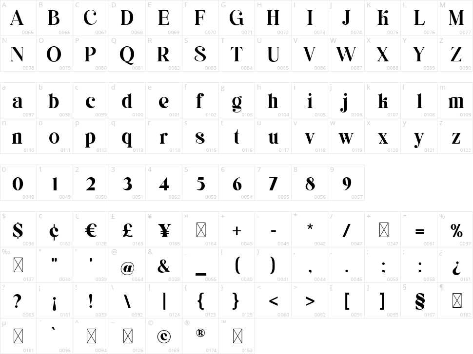 Stanbriged Character Map