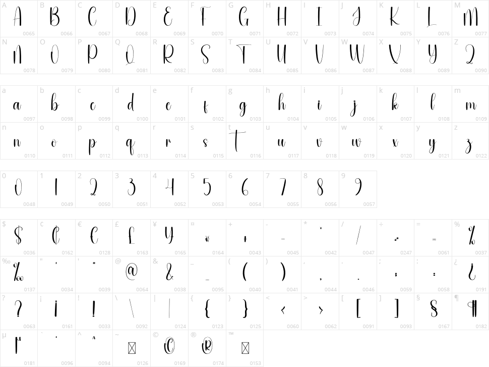 Standby Character Map