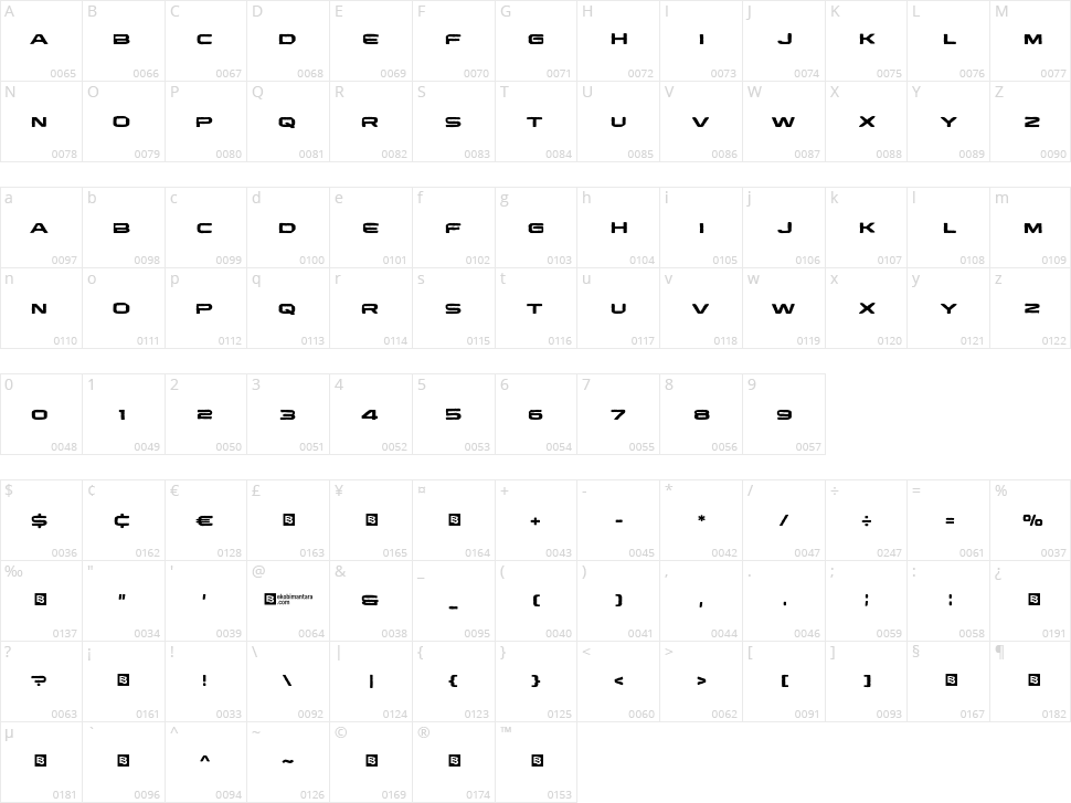 Star Rust Character Map