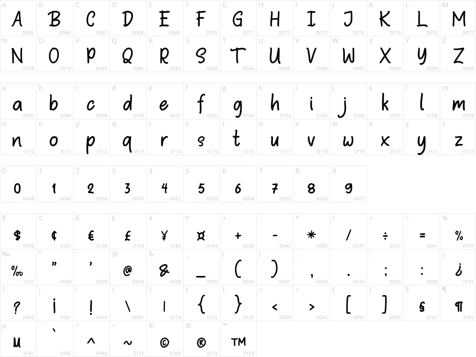 Starnight Character Map