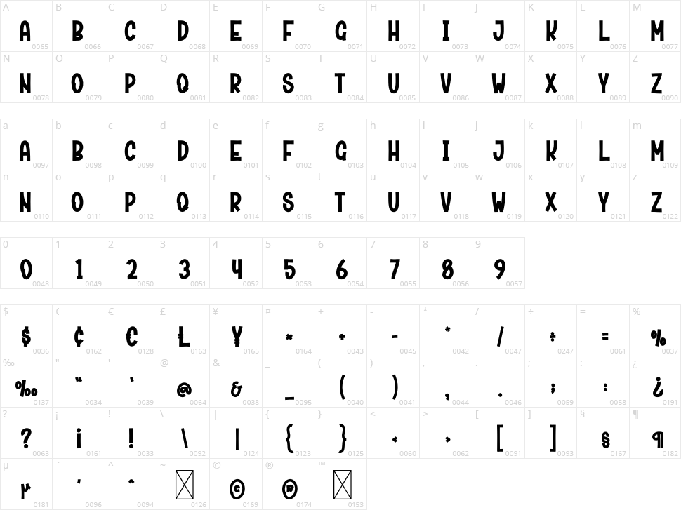 Starnight Character Map