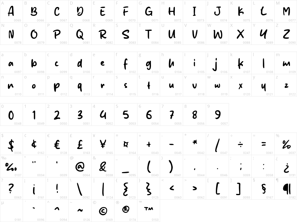 Start Kick Character Map