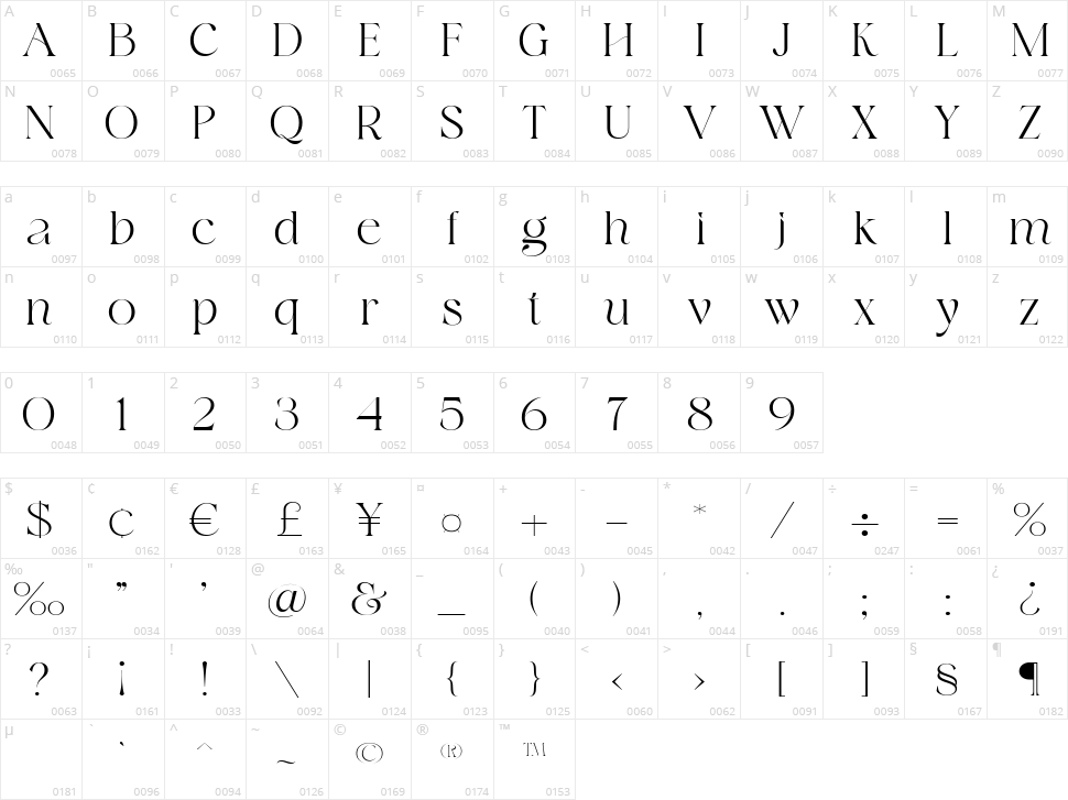 Staylista Character Map