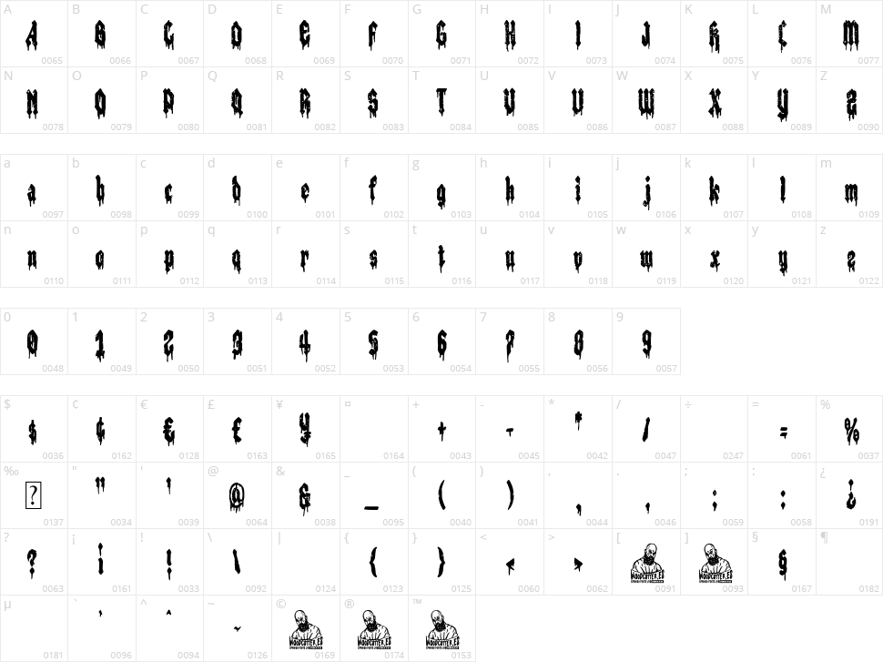 Steel Cousin Character Map