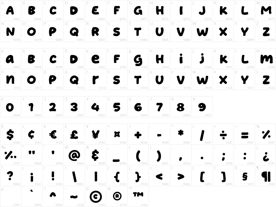 Sticky Puding Character Map