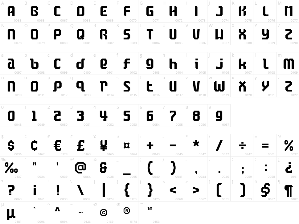 Stifly Character Map