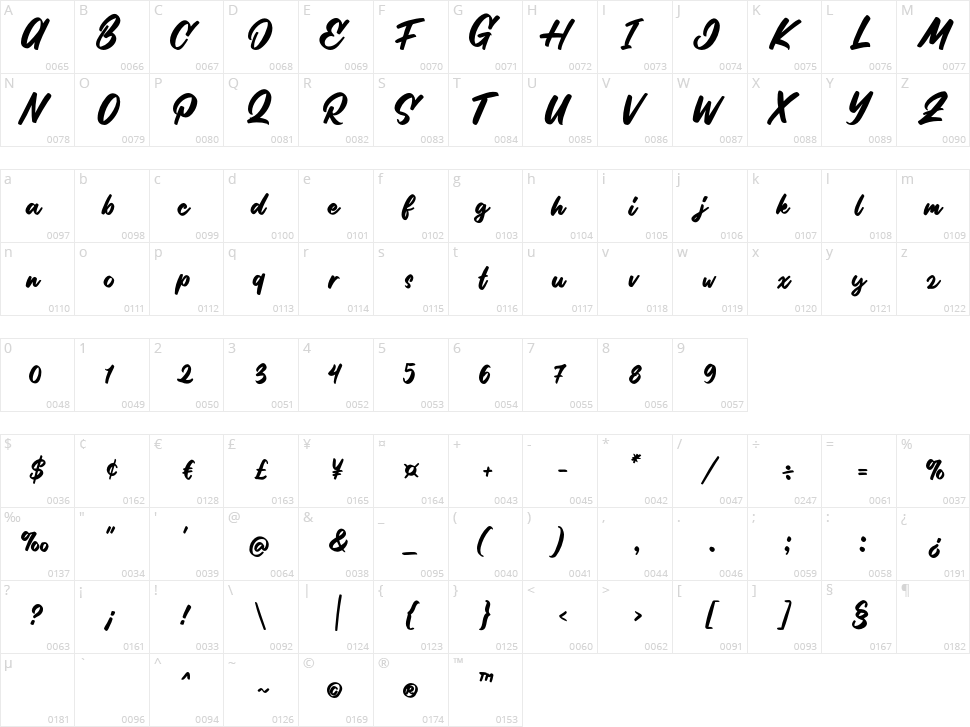 Stilda Script Character Map
