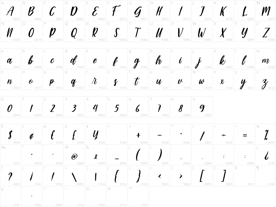 Strike Character Map