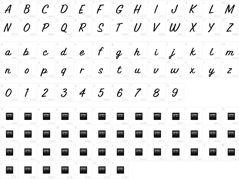 Stroke Genius Character Map