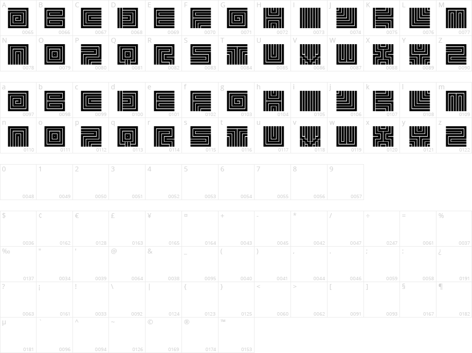 Stuck At Two Character Map