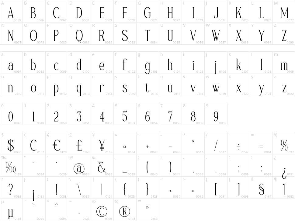 Sufinter Character Map