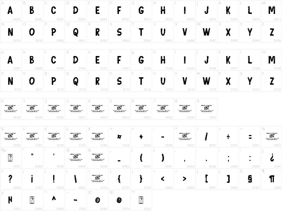 Sumber Brush Character Map