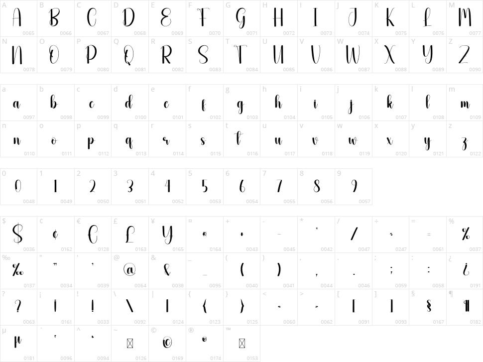 Sunbathe Character Map