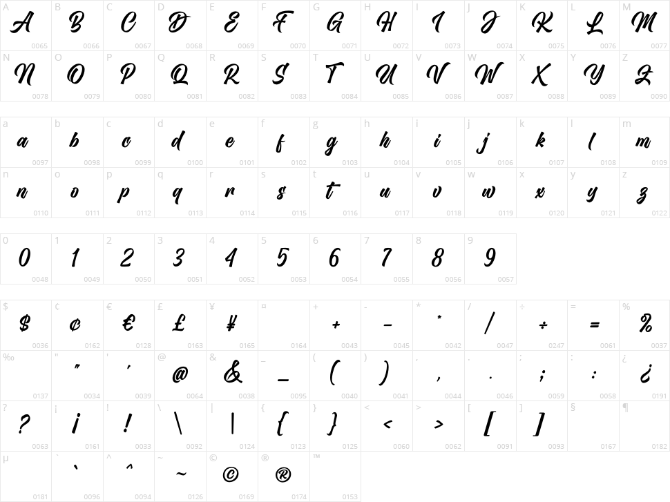 Sunday Midnight Character Map