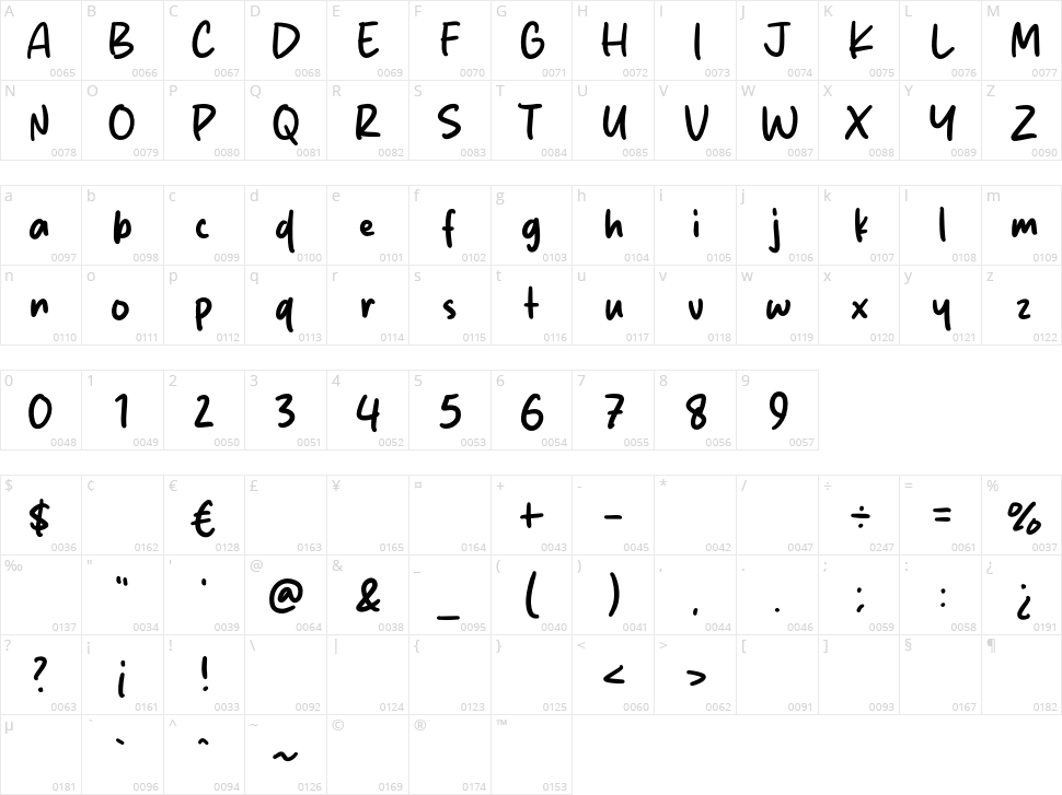 Sunday Walk Character Map