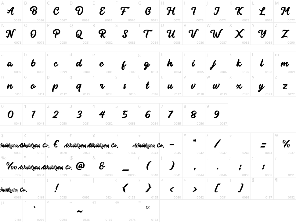 Sunkids Script Character Map
