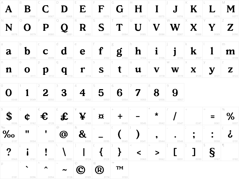 Sunlight Dreams Character Map