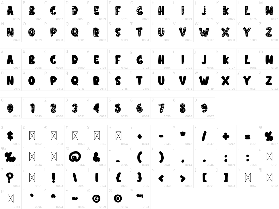 Sunlove Character Map