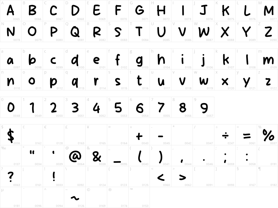 Sunset Friday Character Map