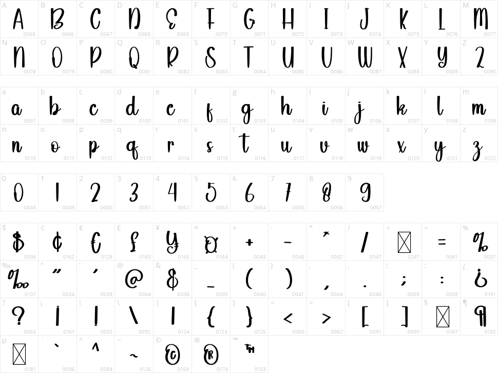 Sunted Character Map