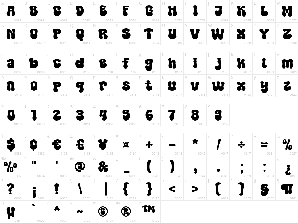 Super Brave Character Map