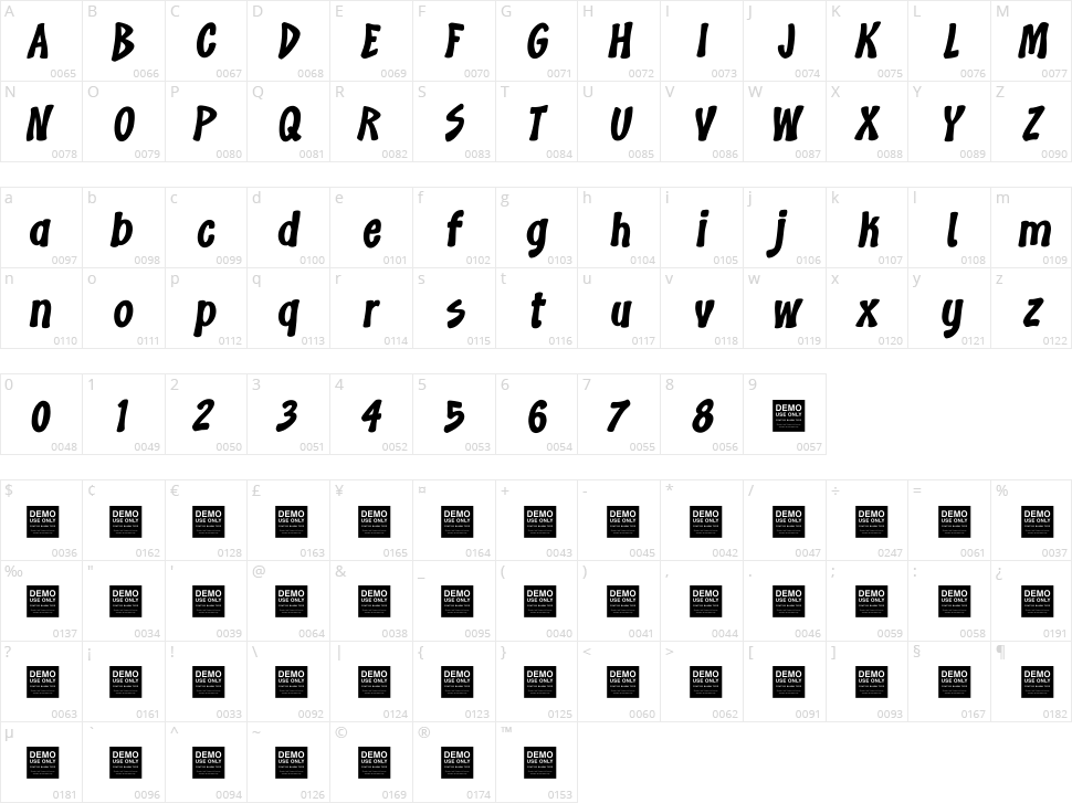 Super Break Character Map