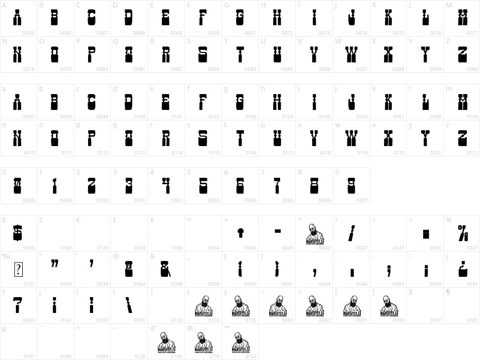 Super Cowboy Character Map