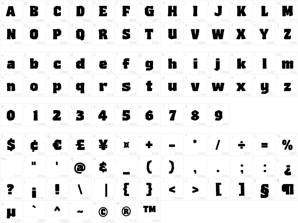 Super Crawler Character Map