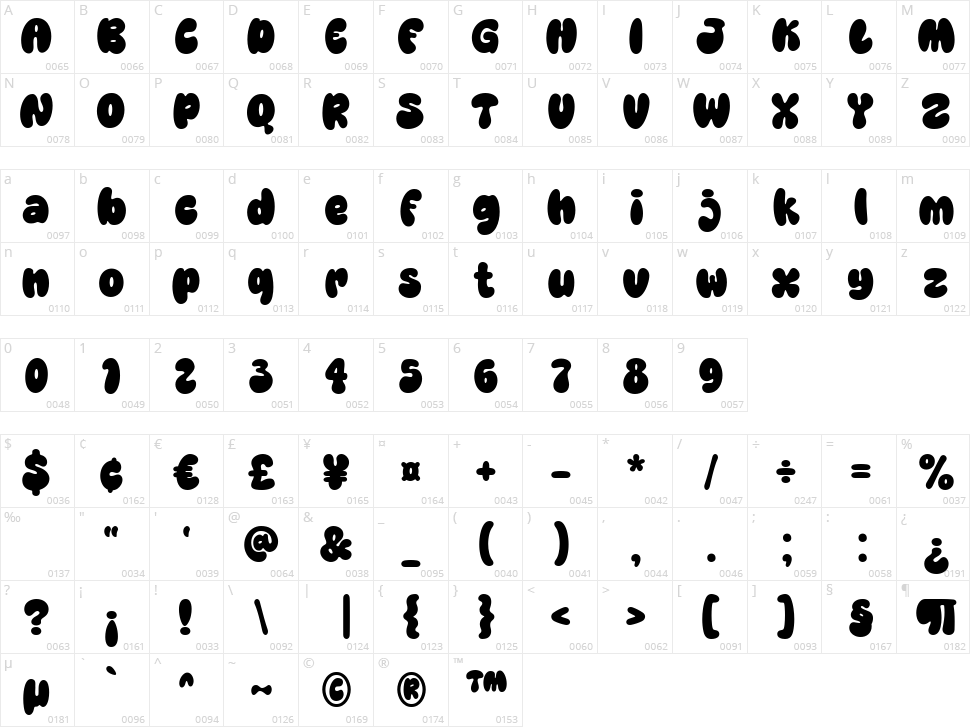 Super Crumble Character Map