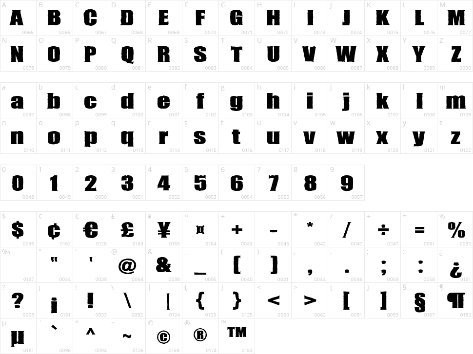 Super Cursed Character Map