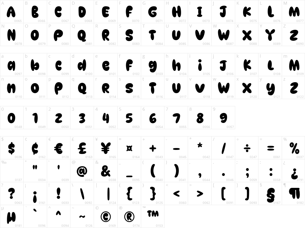 Super Folks Character Map