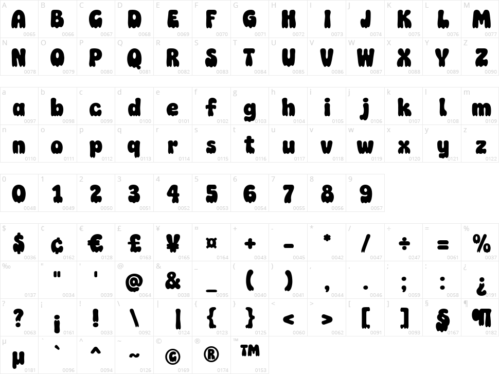 Super Ghost Character Map