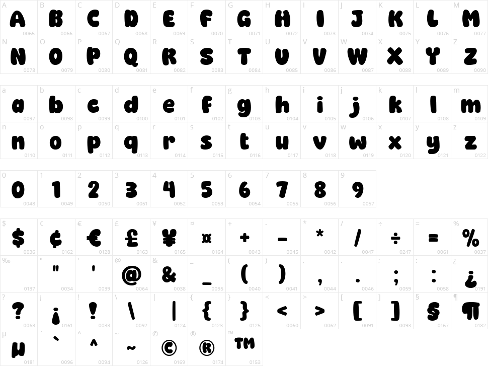 Super Greatly Character Map