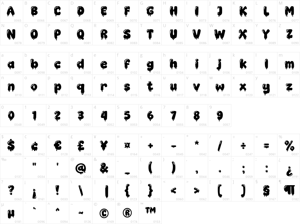 Super Midnight Character Map