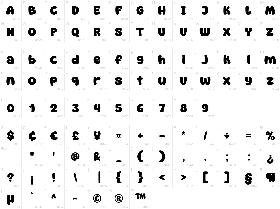 Super Morning Character Map