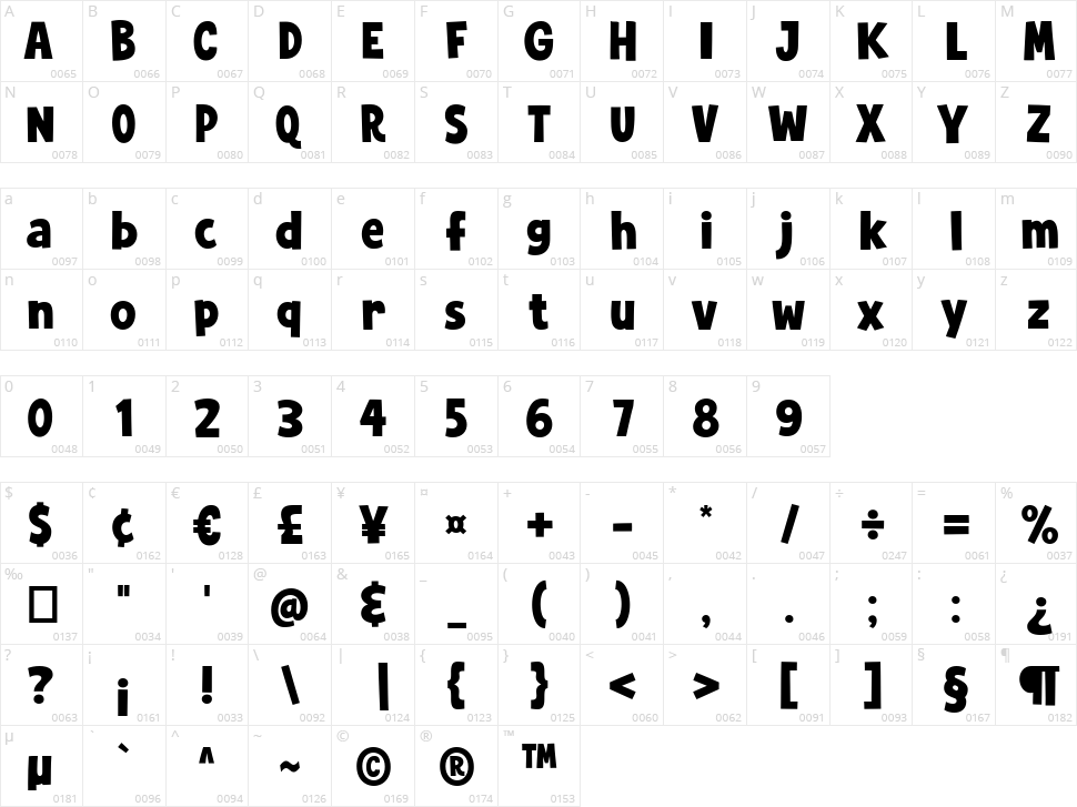 Super Wonder Character Map