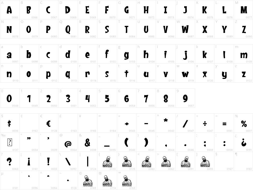 Supermarket of Love Character Map