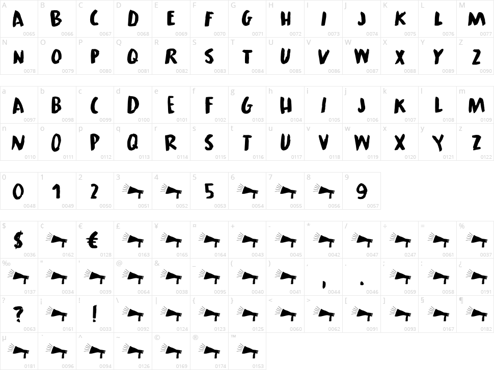 Surround Signal Character Map