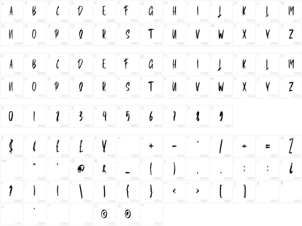 Survire Character Map