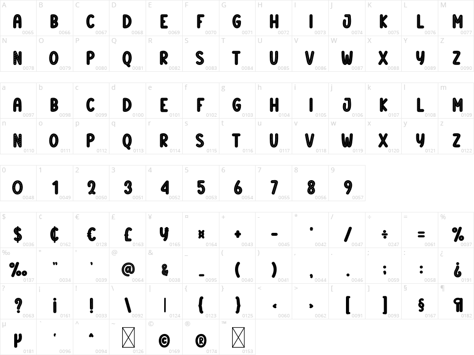 Sweet Snow Character Map