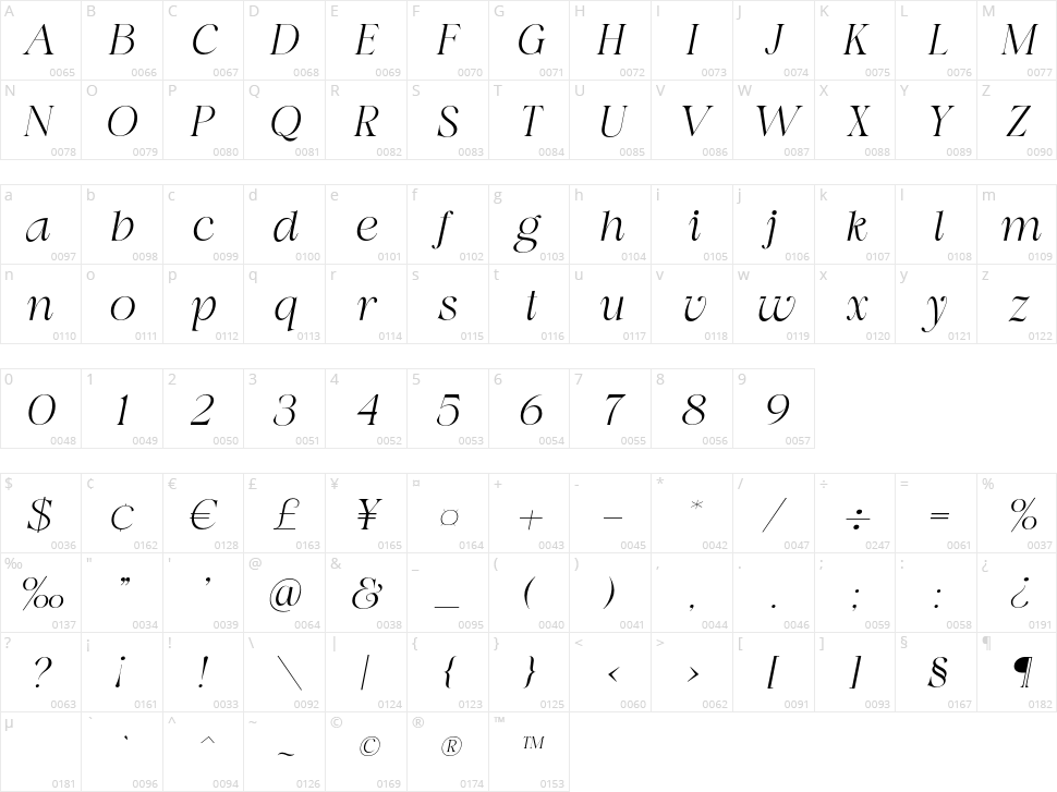 Swily Bright Character Map