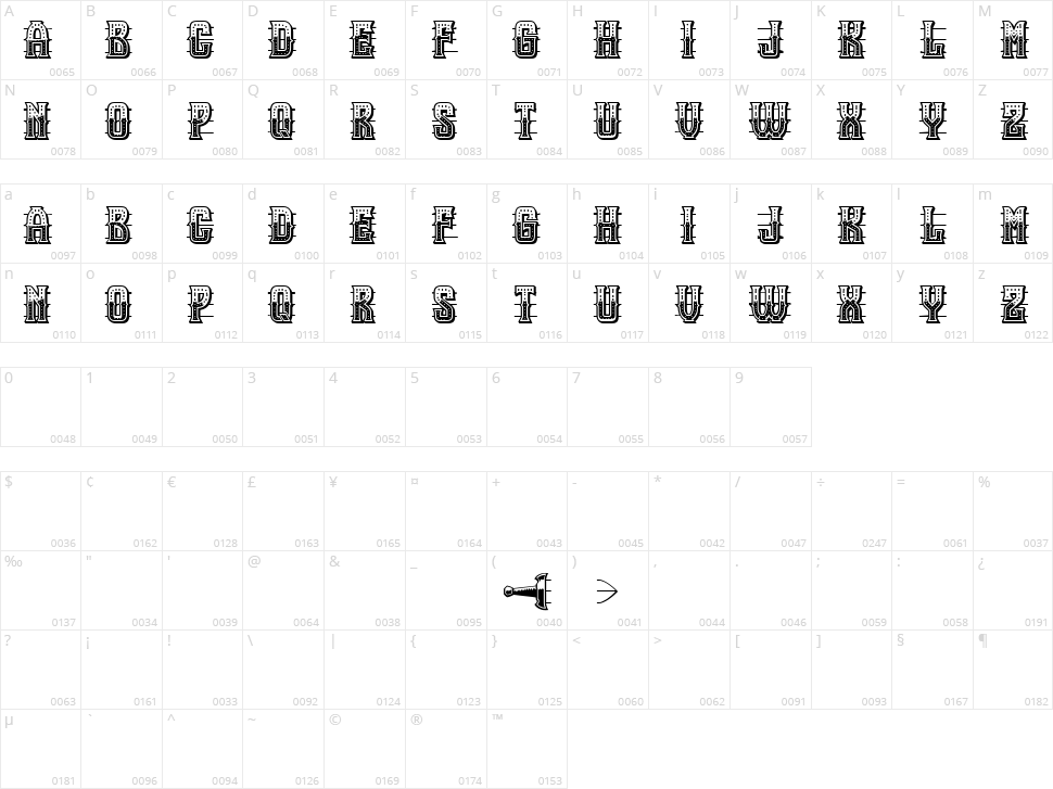 Sword Character Map