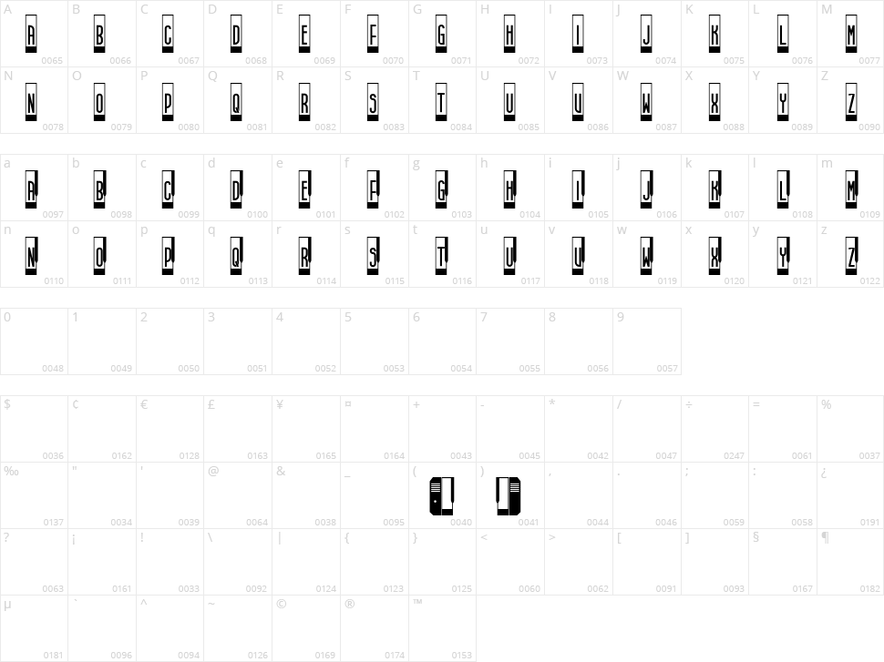 Synthesiser Character Map